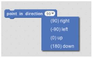 Set in direction menu: (90) right; (-90) left; (0) up; (180) down