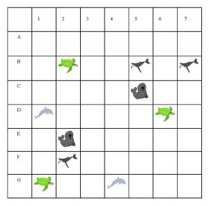 Same coordinate table grid for Battle for Fish activity previously on this page. This grid with several occurrences of cartoon graphics of a turtle, whale, seal and dolphin appearing at various coordinates on the table grid. Shown as a sample of set-up of activity. – Graphic, Gabrielle Brodek