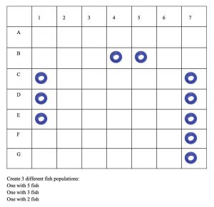coordinate grid card with 3 different sets of beads in a row or column indicating locations