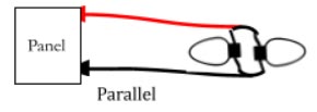 graphic of a parallel circuit connected to a panel