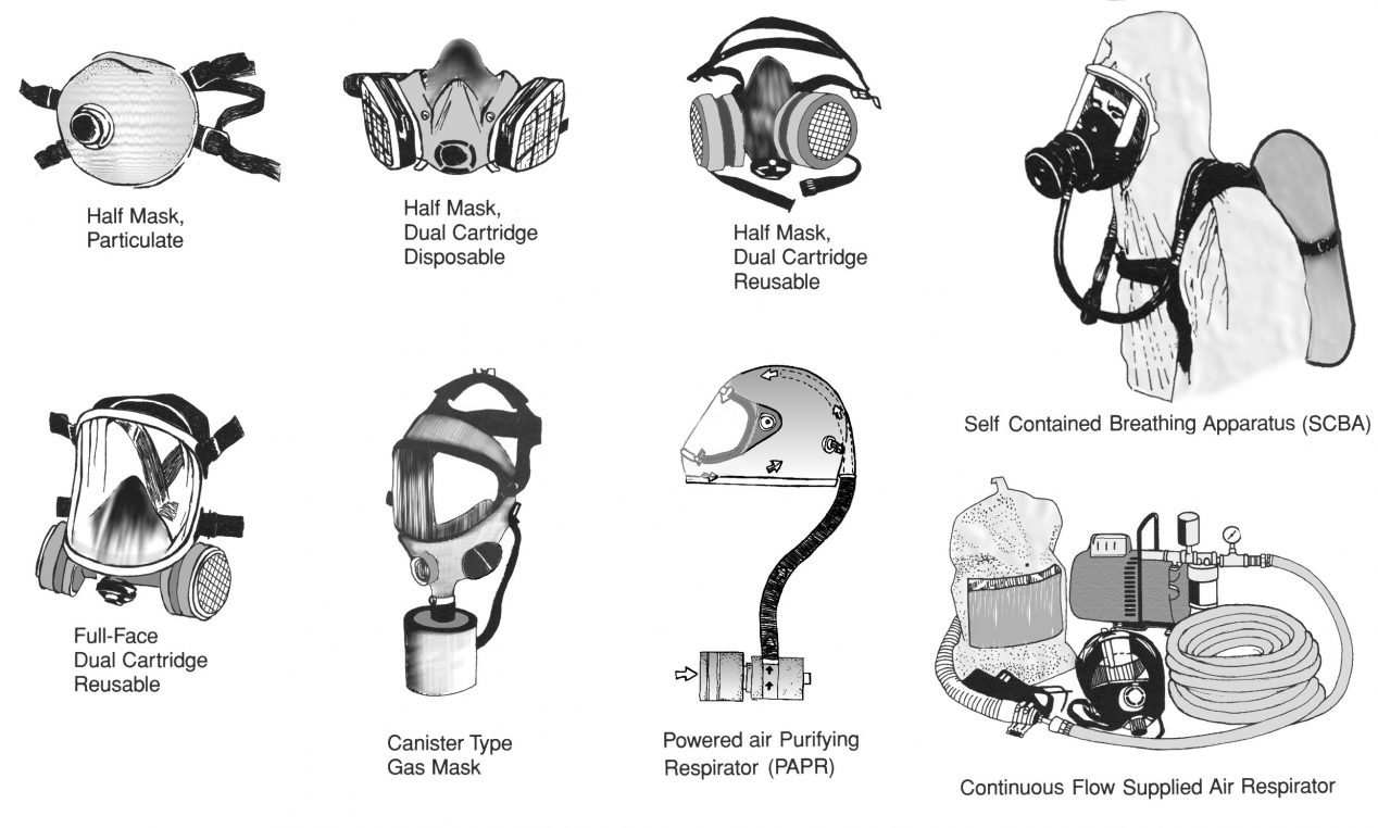 Choosing A Respirator For Farm Work Maine AgrAbility University Of Maine Cooperative Extension