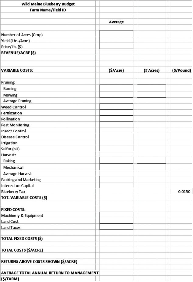 260-Blueberry Enterprise Budget - Cooperative Extension: Maine Wild ...