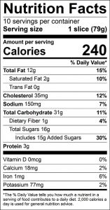 Carrot Bread Food Nutrition Facts Label: Click on this image for complete nutrition information
