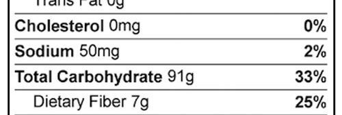 Gluten-Free Flour Mix Food Nutrition Facts Label: Click on this image for complete nutrition information