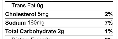 Ranch Salad Dressing Food Nutrition Facts Label: Click on this image for complete nutrition information