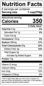Stir Fry Vegetables with Chicken, Beef or Tofu Food Nutrition Facts Label: Click on this image for complete nutrition information