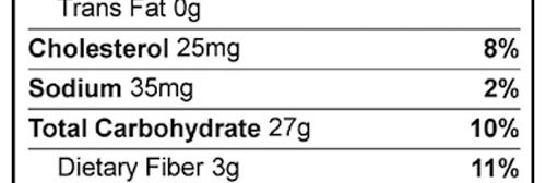 Baked Oatmeal Breakfast Food Nutrition Facts Label: Click on this image for complete nutrition information