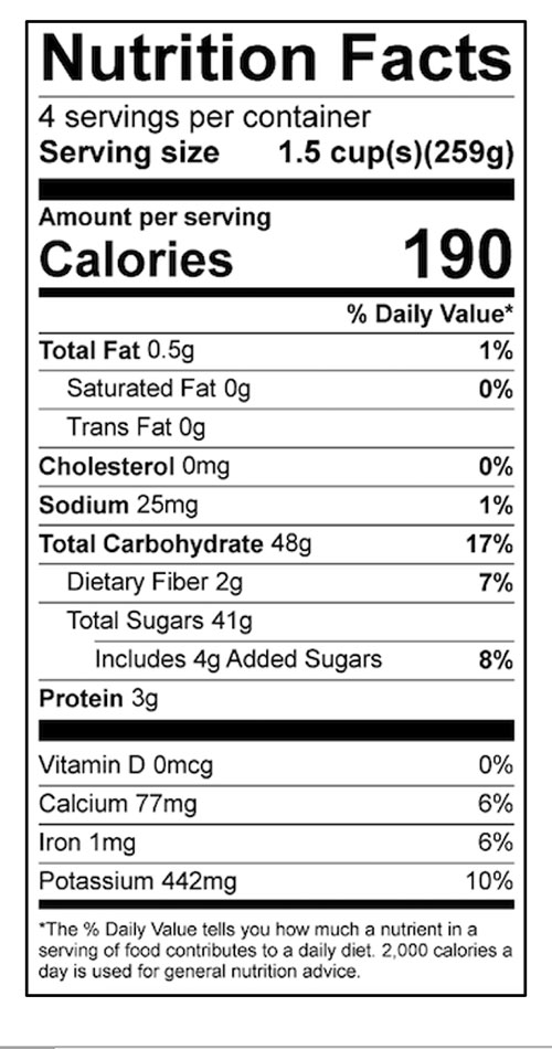 Grapes with Ginger Topping Food Nutrition Facts Label: Click on this image for complete nutrition information