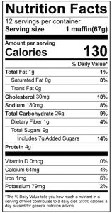 Lowfat Lemon Yogurt Muffins Food Nutrition Facts Label: Click on this image for complete nutrition information
