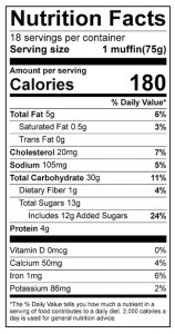 Rhubarb Muffins Food Nutrition Facts Label: Click on this image for complete nutrition information