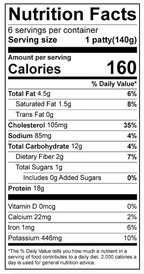 Tasty Turkey Patties Food Nutrition Facts Label: Click on this image for complete nutrition information