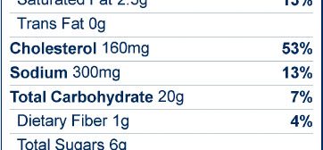 Veggie and Protein-Packed Breakfast Strata Nutrition Facts Label: Click on this image for complete nutrition information