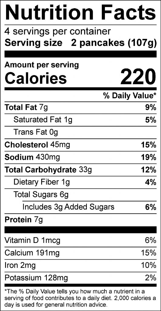 Pancakes Using Convenience Mix Nutrition Facts Label, click on image for all information