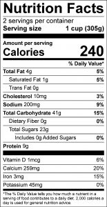 Pumpkin Smoothie Nutrition Facts Label: Click image for full description