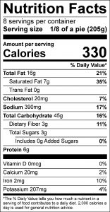 Chickpea Pot Pie Nutrition Facts Label: Click on this image for complete nutrition information