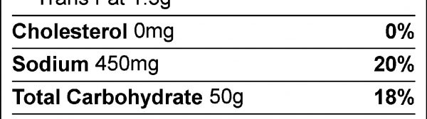 Seasoned Coating Mix for Meat, Poultry, and Fish Nutrition Facts Label: Click on this image for complete nutrition information