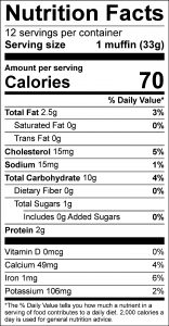Oatmeal Raisin Muffin Mix Nutrition Facts Label: Click on this image for complete nutrition information