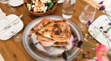 Turkey on a plate on table