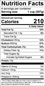 Turkey Pasta Salad Nutrition Facts Label: Click on this image for complete nutrition information