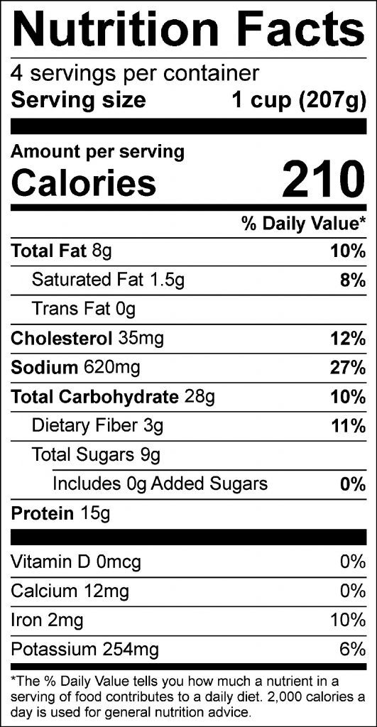 Turkey Pasta Salad Nutrition Facts Label: Click on this image for complete nutrition information