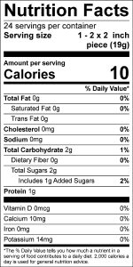 Frozen yogurt bark Nutrition Facts Label: Click on this image for complete nutrition information