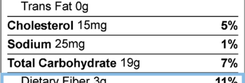 Nutrition facts label. Click on this image for full alternative text.