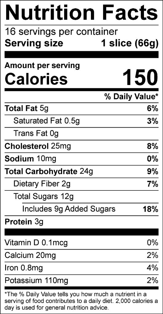 Apple Cinnamon Bread Label Nutrition Facts Serving size 1 slice (66g) Servings per container 16 Amount per serving: Calories 150 % Daily Value* Total Fat: 5g, 6% Saturated Fat: 0.5g, 0% Trans Fat: 0g Cholesterol: 25mg, 2% Sodium: 10mg, 0% Total Carbohydrate: 24g, 9% Dietary Fiber: 2g, 7% Total Sugars: 12g Added Sugars: 9g, 18% Protein: 3g Vitamin D: 0.1mcg, 0% Calcium: 20mg, 2% Iron: 0.8mg, 4% Potassium: 110mg, 2% *The % Daily Value tells you how much a nutrient in a serving of food contributes to a daily diet. 2,000 calories a day is used for general nutrition advice.