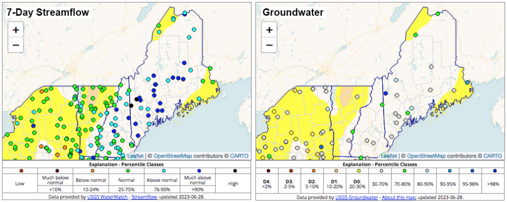 7-Day Streamflow and groundwater