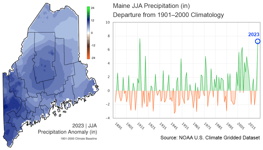 2023 JJA Precipitation Anomaly