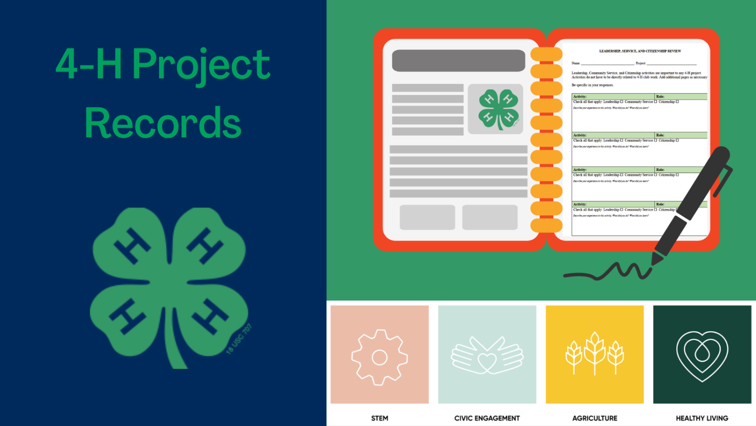 4H Project Records Cooperative Extension in Hancock County