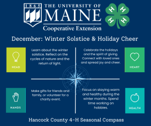 Ideas for December include learning about winter solstice, making gifts for others, and spending time working on hobbies. 