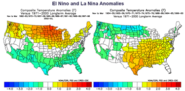 maps of U.S. showing El Nino and La Nina Anomalies