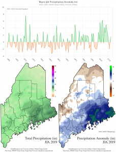 Statewide JJA total precipitation anomaly (1901-2000 baseline) timeseries and maps. Timeseries data from the NOAA U.S. Climate Divisional Database [2]. Spatial data from the PRISM Climate Group [3]. See also Monthly Climate Data [4] on the Maine Climate Office website.