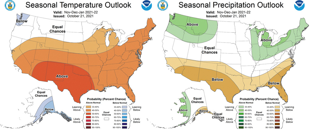 Maps of the US showing Temperature and precipitation outlook for November–January, 2021