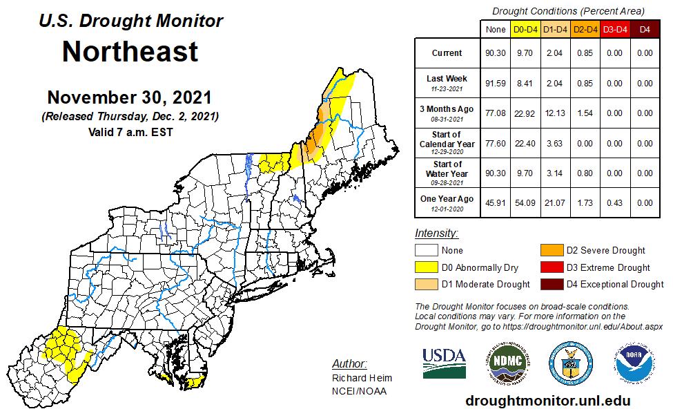 map and chart showing U.S. Drought Monitor map and regional statistics for November 30th, 2021.