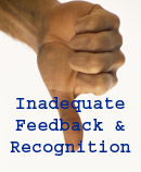 Inadequate Feedback & Recognition