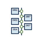 icon for origins of cooperative extension page button