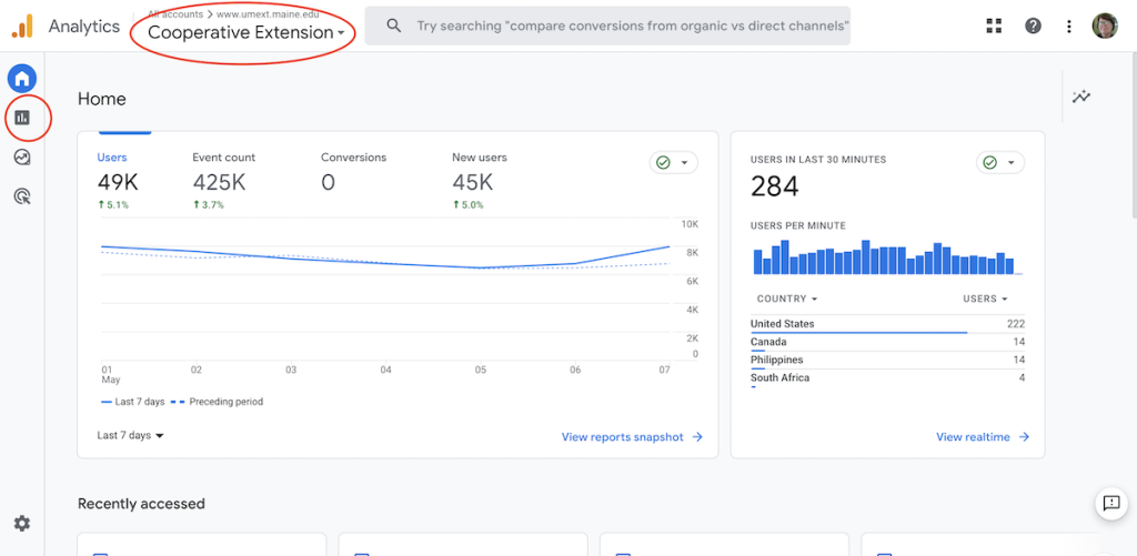 a view of Google Analytics Version 4 dashboard