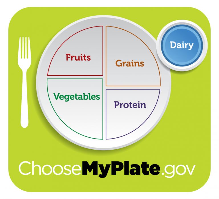 bulletin-4390-eating-for-health-with-myplate-dairy-foods