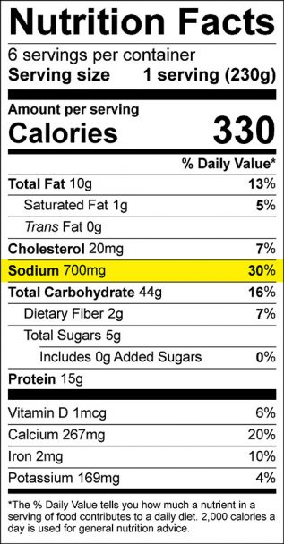 Bulletin #4059, Sodium Content of Your Food - Cooperative Extension ...