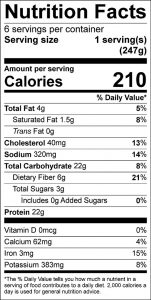 Chili Food Nutrition Facts Label (click to view)