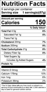 Golden Corn Bread, Corn Muffins, or Corn Sticks Food Nutrition Facts Label