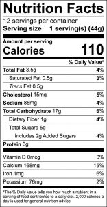 Oat Muffins Food Nutrition Facts Label